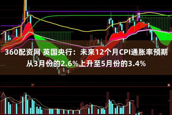 360配资网 英国央行：未来12个月CPI通胀率预期从3月份的2.6%上升至5月份的3.4%