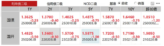 倍悦网 银华基金投顾：银行行业行情如何演绎？