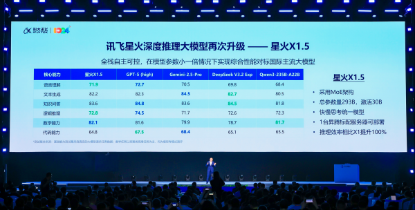 天载配资  第八届世界声博会在安徽合肥举行