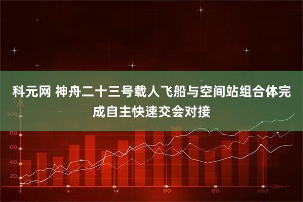 科元网 神舟二十三号载人飞船与空间站组合体完成自主快速交会对接